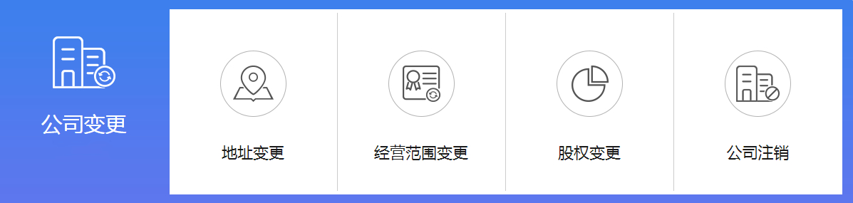 首页轮播图